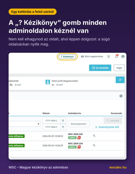Magyar PrestaShop kézikönyv az adminban | WSC Dev